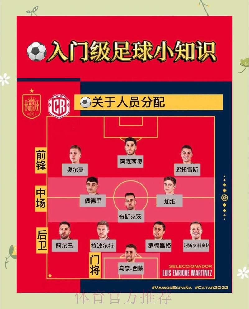 世界杯外围投注安全最佳策略