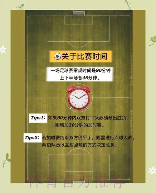 全面解析世界杯滚球投注策略计划