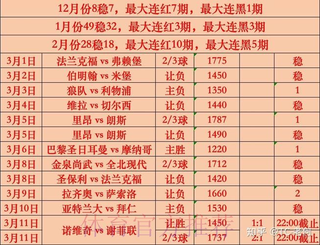 世界杯竞猜排行最新分析 世界杯竞猜排行最新分析