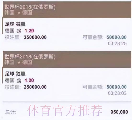 全面解析世界杯买球平台功能与优势 全面解析世界杯买球平台功能与优势