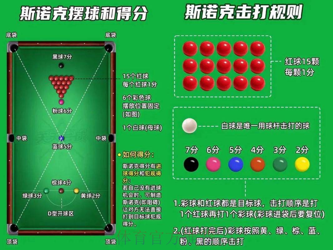 官方世界杯滚球平台入口解析 官方世界杯滚球平台入口解析