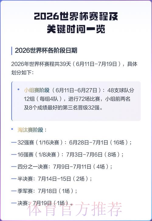 2026世界杯赛程最新消息及赛事安排详情 2026世界杯赛程最新消息及赛事安排详情